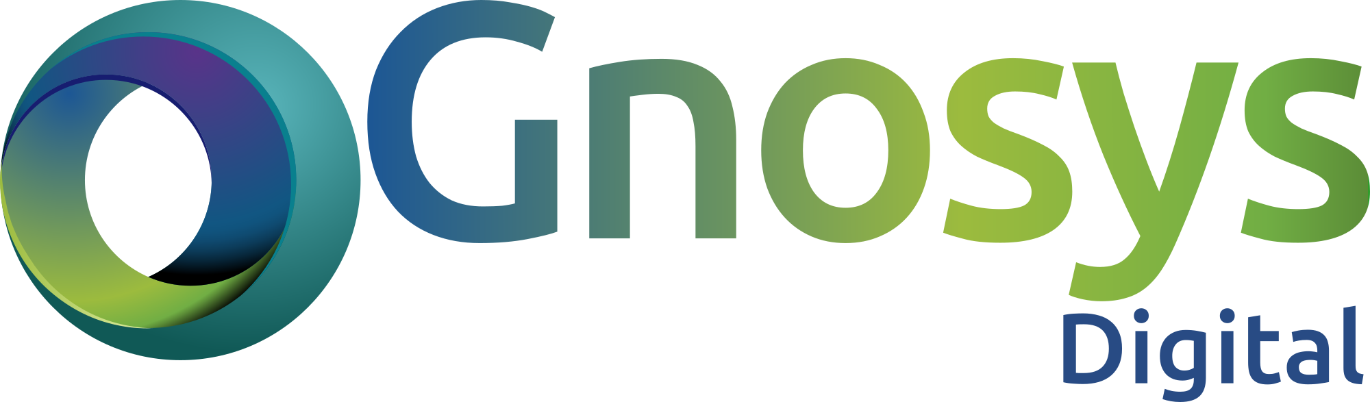 Gnosys Digital :: Support Ticket System